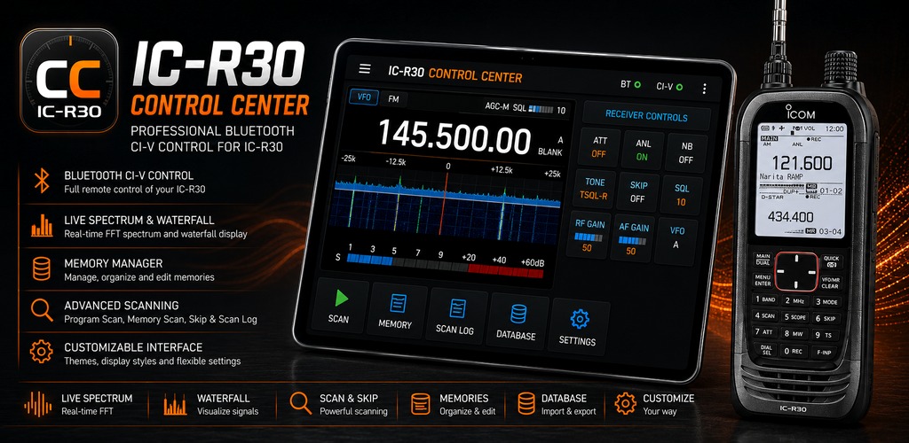 IC-R30 Control Center