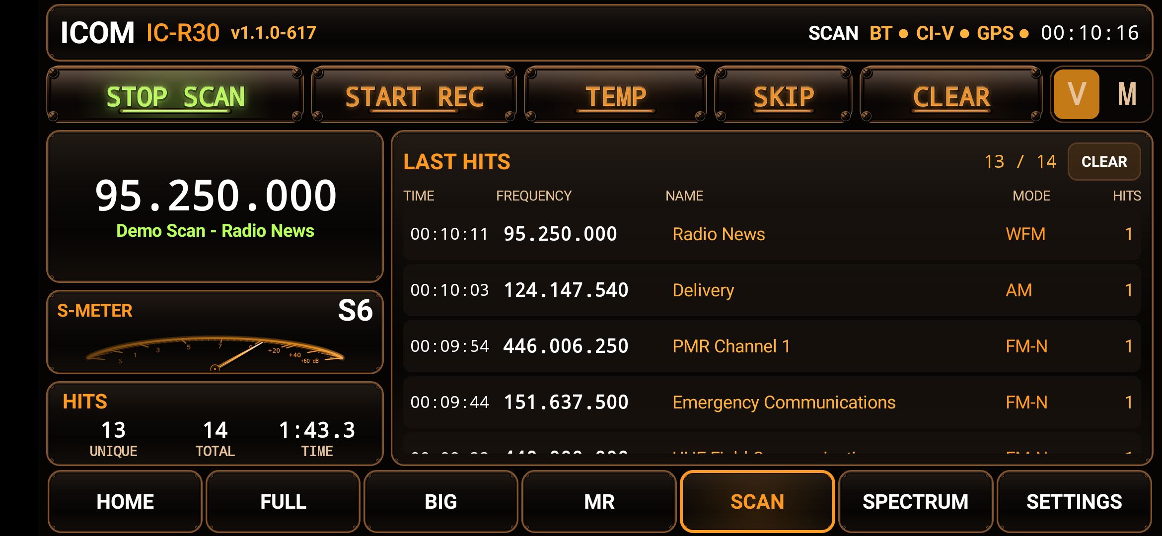 Phone SCAN LOG