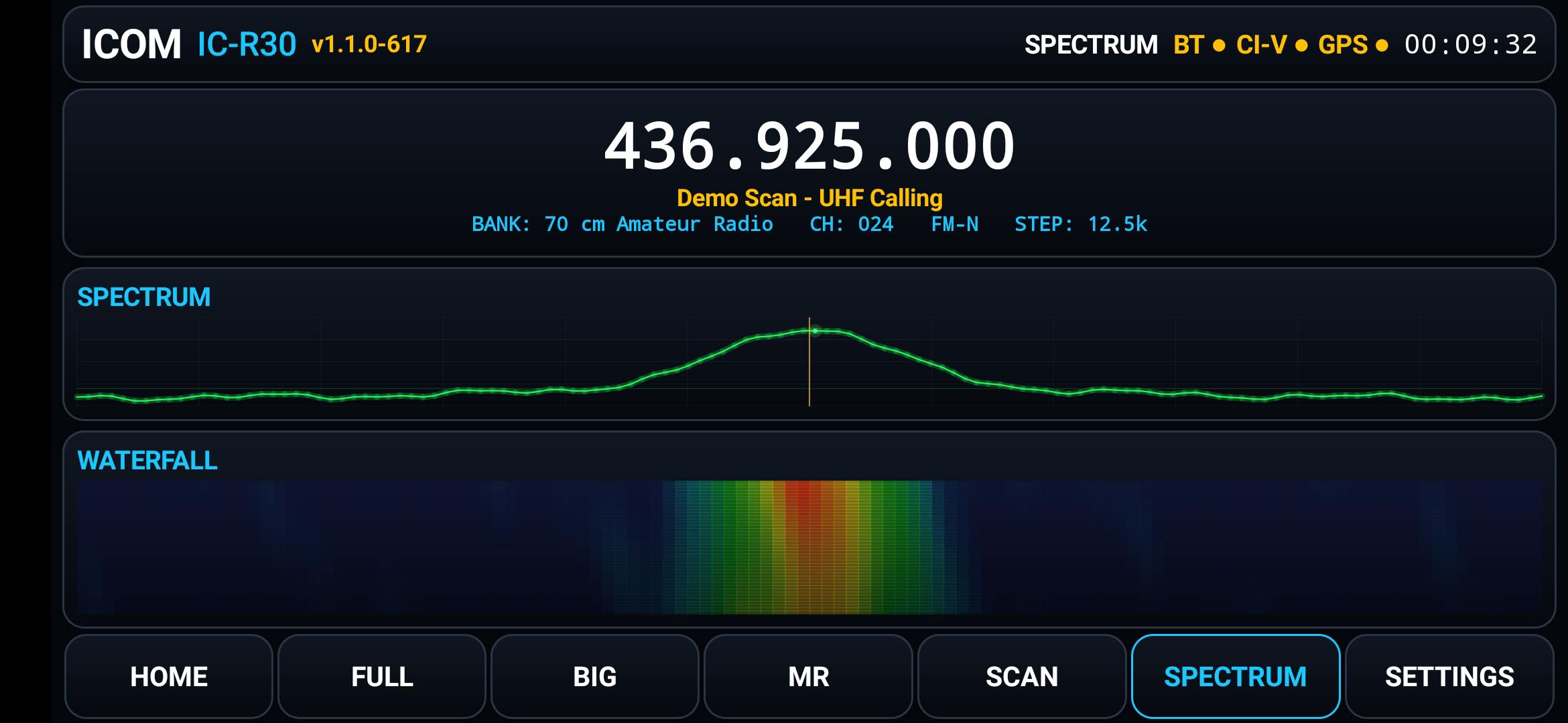 Phone SPECTRUM
