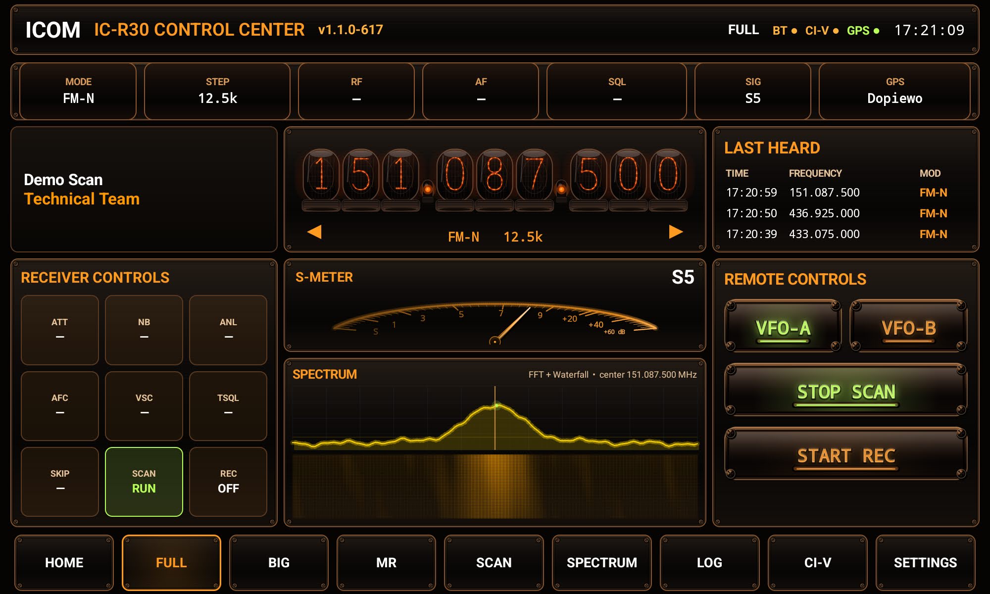 Retro Lab theme