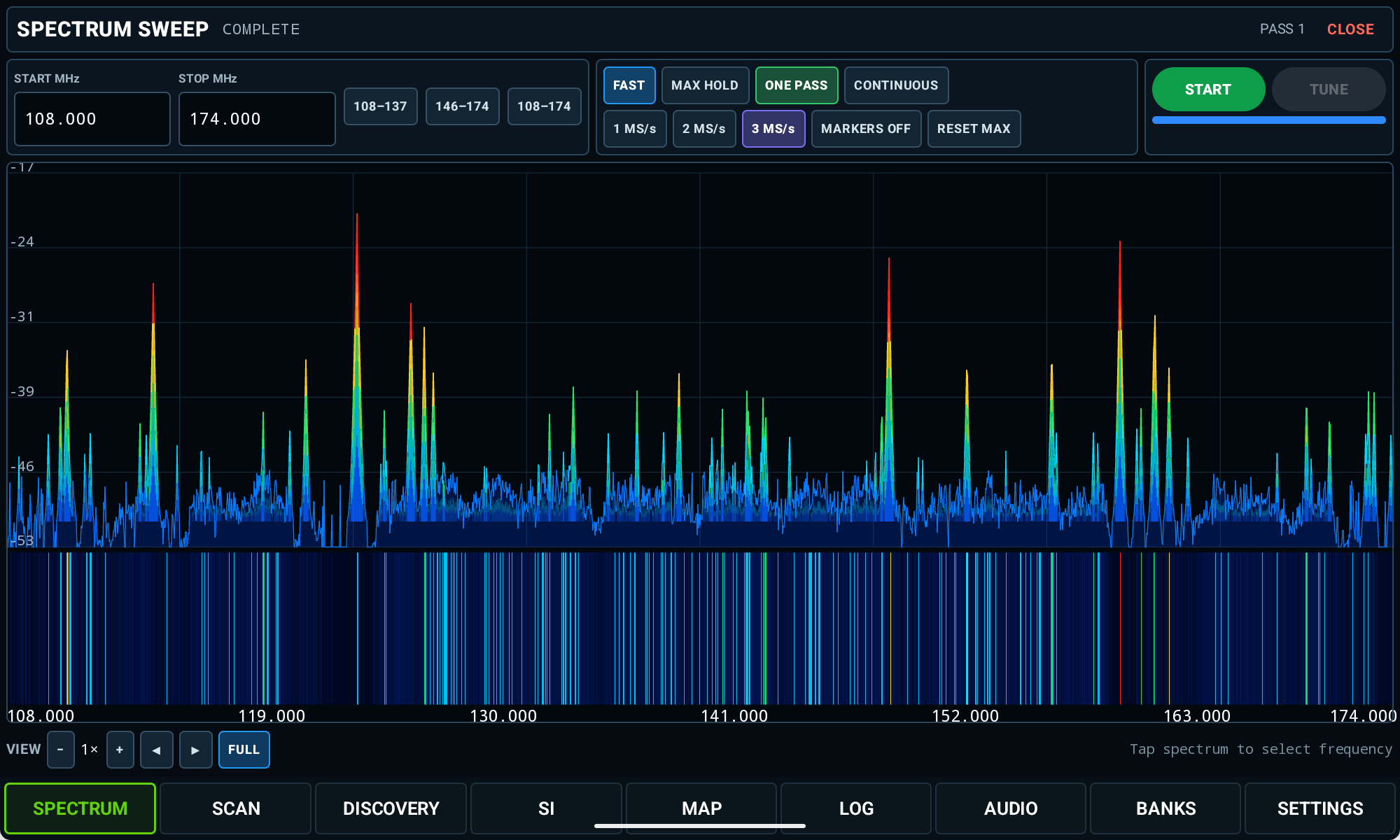 Spectrum Sweep
